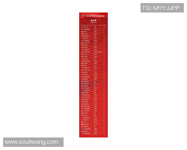 重庆网球队在世界杯预选赛中以91分稳居积分榜首位