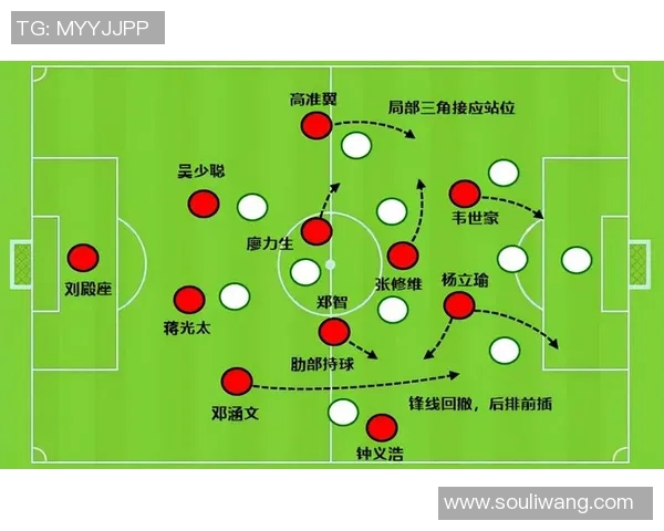 重庆足球队反击战术分析与效果评估探讨 重庆足球队反击战术分析与效果评估探讨