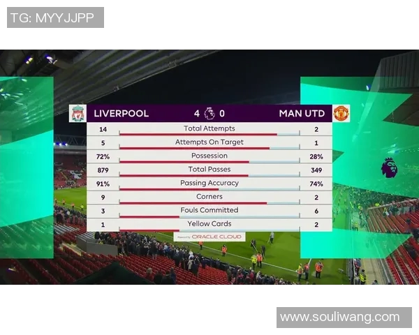 巴萨与利物浦角球对决分析及战术解析