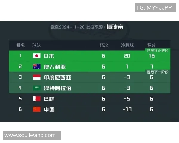 沙特国奥与泰国国奥激战正酣谁能在这场较量中脱颖而出