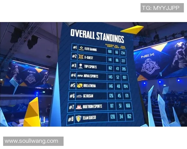 和平精英专题深入解析TES团队协作策略与战术配合之道 和平精英专题深入解析TES团队协作策略与战术配合之道