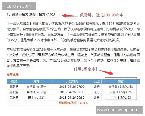 奇才与骑士对决分析及大小分投注推荐策略分享
