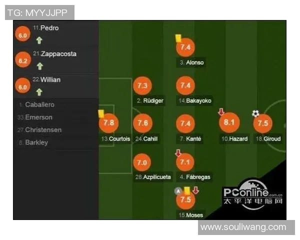 成都足球队反击战术解析及其在比赛中的得失经验分享