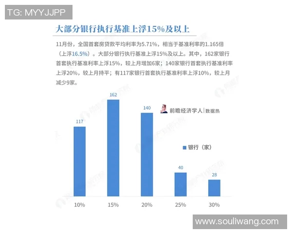 深入探讨北京乒乓球队耐力表现的数据分析与训练策略研究 深入探讨北京乒乓球队耐力表现的数据分析与训练策略研究